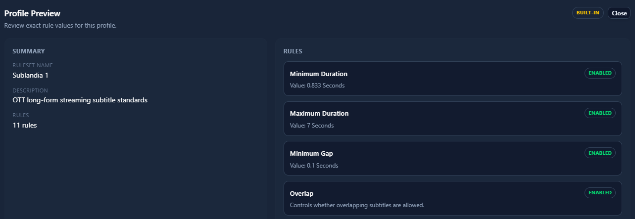 In Sublandia Editor, you can create custom subtitle rulesets to control character limits, reading speed, subtitle duration, line count, and timing restrictions