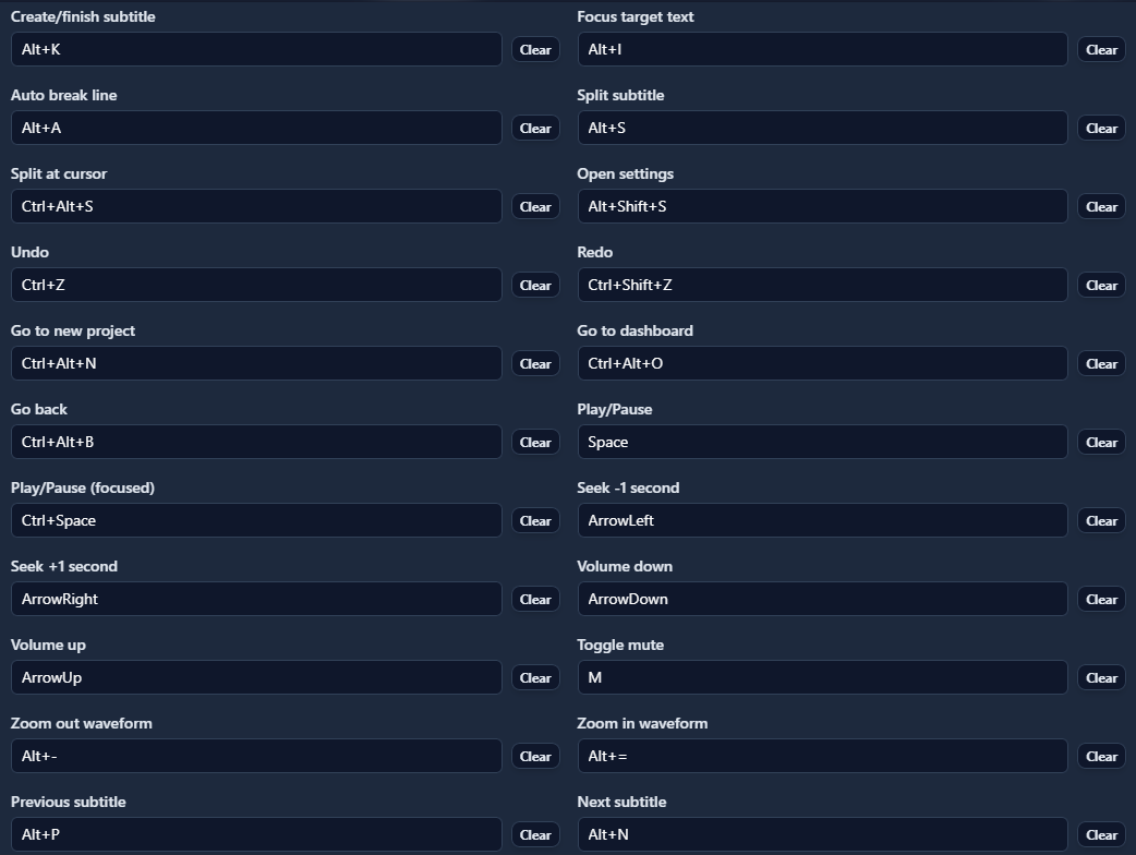 Keyboard shortcut configuration panel in Sublandia Editor